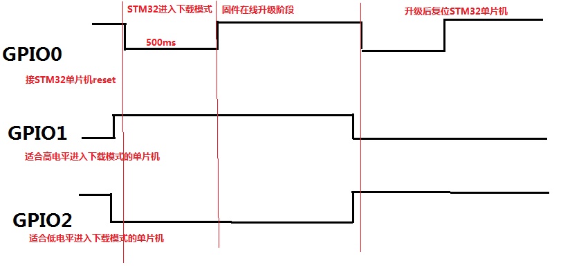 wKgaomVMYCqAQYqQAACxu9LUTOo112.png?imageView2/2/w/1000