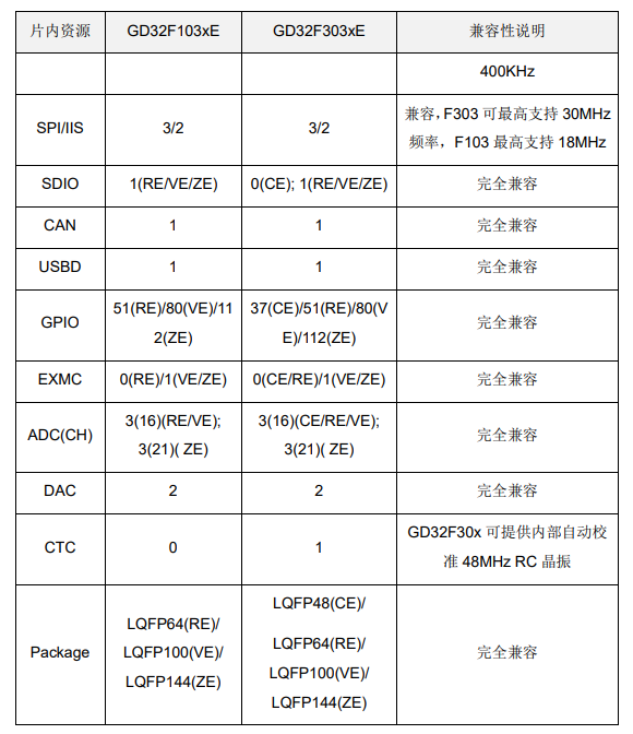 wKgZombRJMeANYlwAAEbtcAWMIY634.png?imageView2/2/w/1000