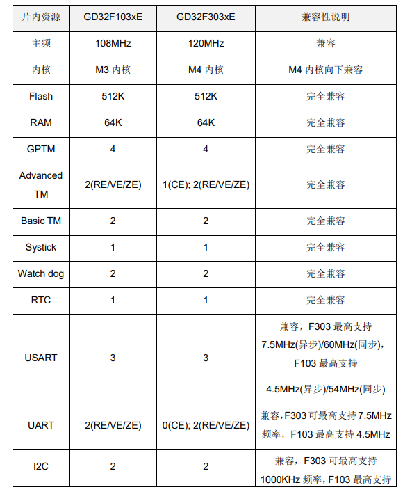 wKgZombRJMeAOPpdAAEoMMnqJy4418.png?imageView2/2/w/1000