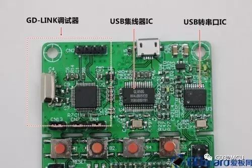 关于GD32 Colibri-F450VE开发板的性能分析和介绍