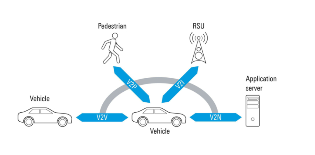 dd57ec70-01a4-11ee-90ce-dac502259ad0.png?imageView2/2/w/1000