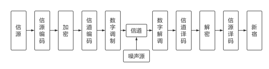 dd66c38a-01a4-11ee-90ce-dac502259ad0.png?imageView2/2/w/1000