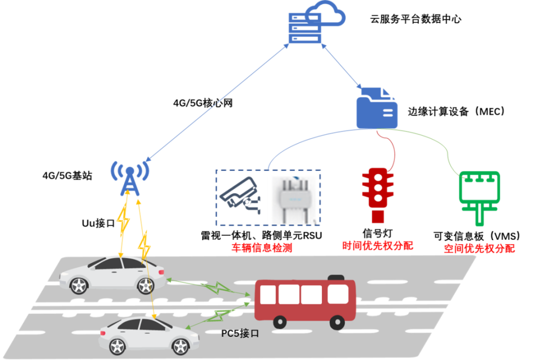 dd8b4e4e-01a4-11ee-90ce-dac502259ad0.png?imageView2/2/w/1000