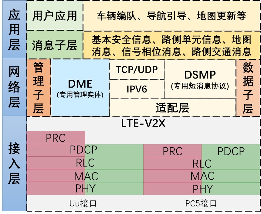 dd7405ea-01a4-11ee-90ce-dac502259ad0.png?imageView2/2/w/1000