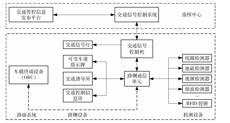 dd962e68-01a4-11ee-90ce-dac502259ad0.png?imageView2/2/w/1000