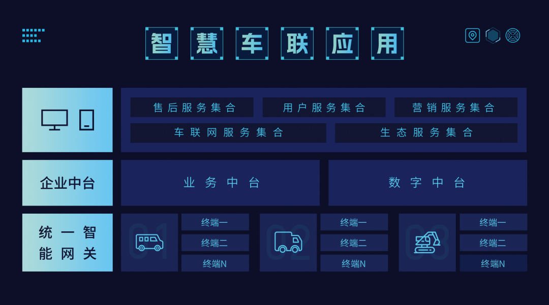 259cd0de-fc66-11ed-90ce-dac502259ad0.png?imageView2/2/w/1000