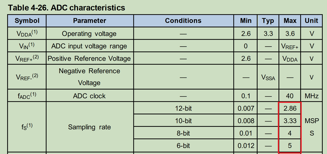 wKgZomXf4O2AWbQVAAMKj5D36z8934.png?imageView2/2/w/1000