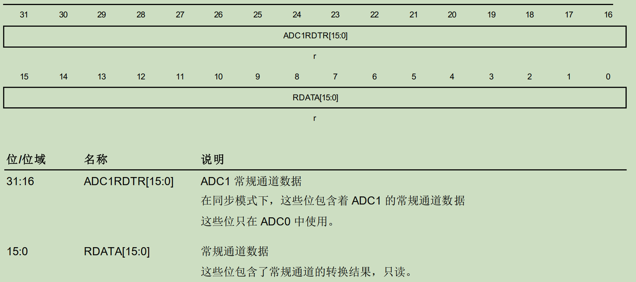 wKgaomXf4PaAFpRSAAIRLM7gWnE036.png?imageView2/2/w/1000