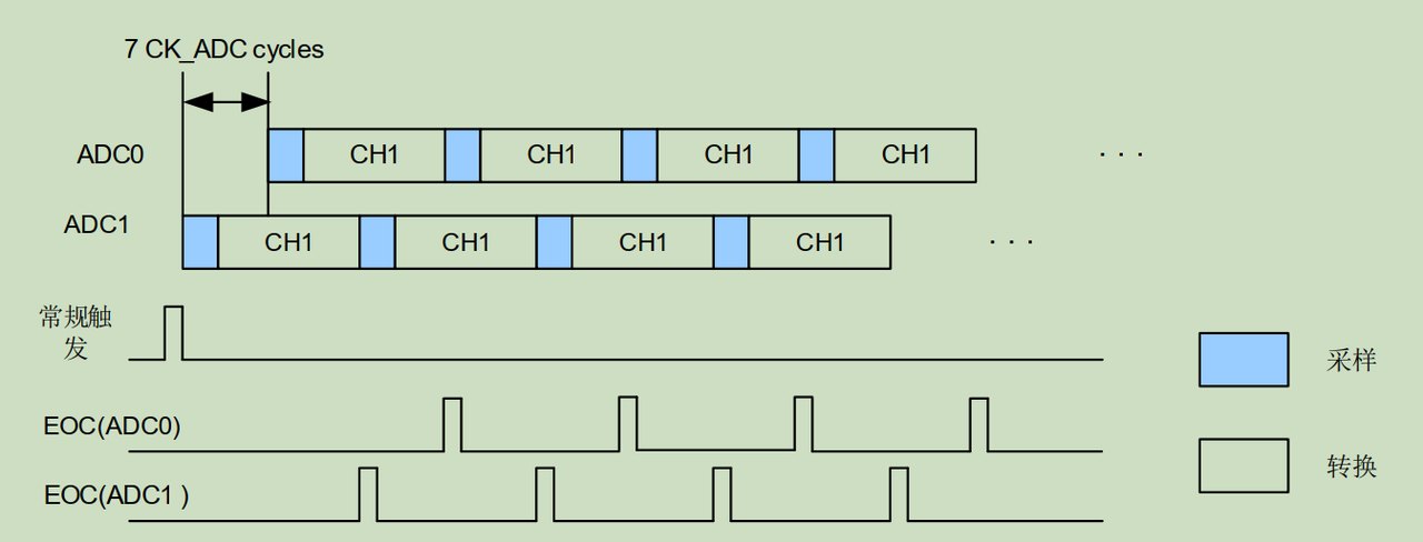 wKgaomXf4PGASEiMAAD7QB6ERZo535.png?imageView2/2/w/1000
