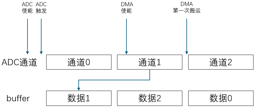 wKgZomXyWTiAEpmPAAA9YFo96dA479.png?imageView2/2/w/1000