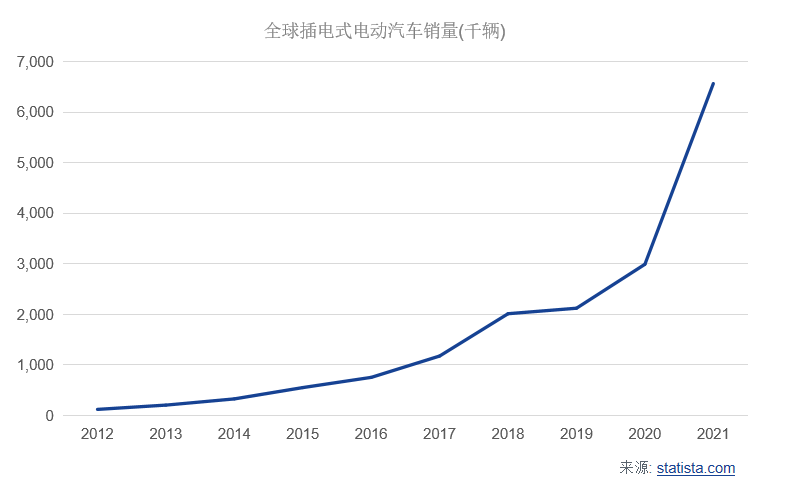 b698f2e8-02bf-11ee-90ce-dac502259ad0.png?imageView2/2/w/1000