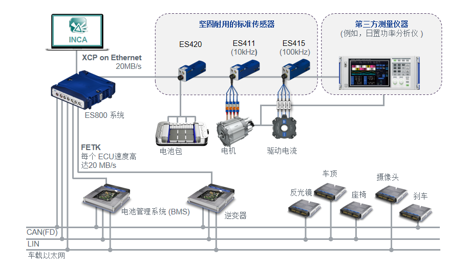 b6f3691c-02bf-11ee-90ce-dac502259ad0.png?imageView2/2/w/1000