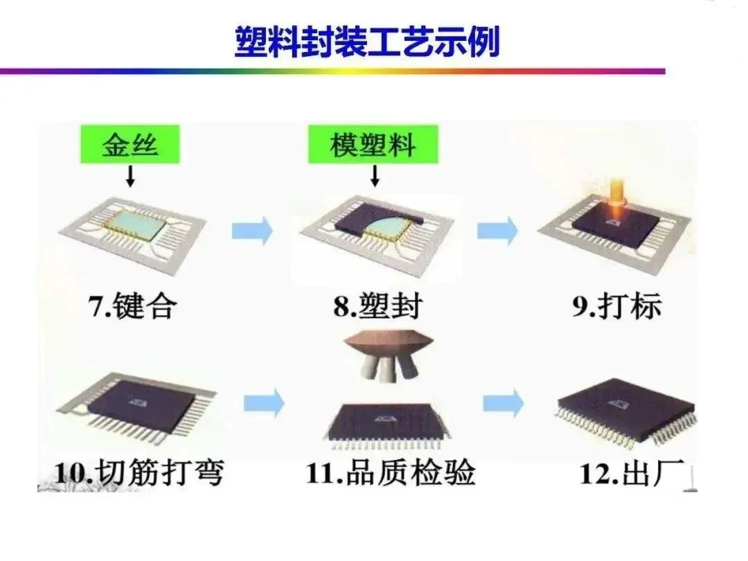 dfc4c6d4-ed4c-11ed-90ce-dac502259ad0.jpg?imageView2/2/w/1000