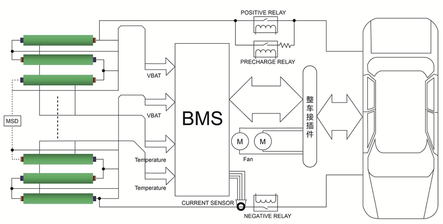 pYYBAGR23MCAWqdDAAFBF2jH-d8732.png?imageView2/2/w/1000