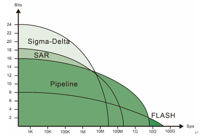 pYYBAGR23YmAHoTnAAJ0SeZdgso003.png?imageView2/2/w/1000