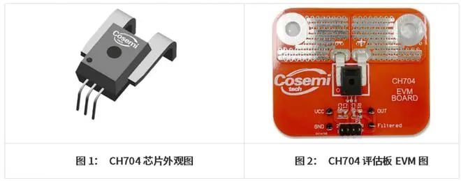 dee7dda4-ff45-11ed-90ce-dac502259ad0.jpg?imageView2/2/w/1000