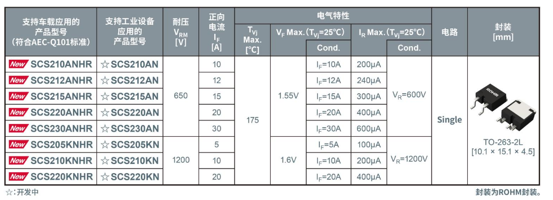 image.png?imageView2/2/w/1000