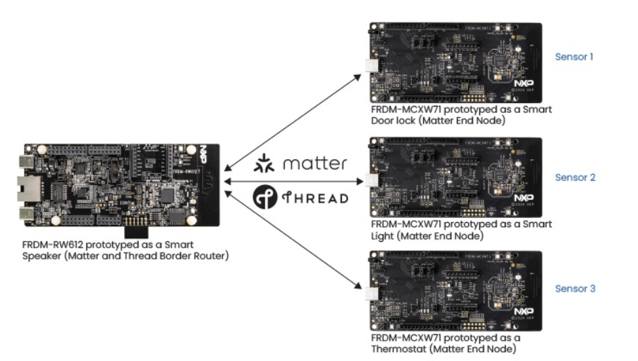 image.png?imageView2/2/w/1000