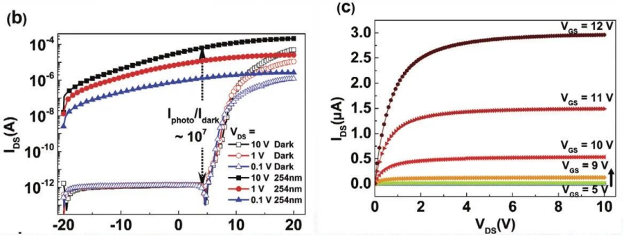 image.png?imageView2/2/w/1000