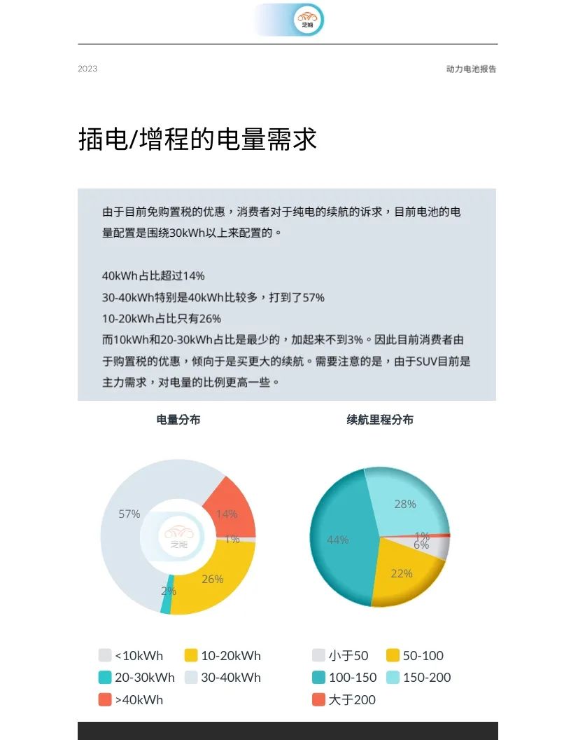 5114ad14-f84b-11ed-90ce-dac502259ad0.jpg?imageView2/2/w/1000