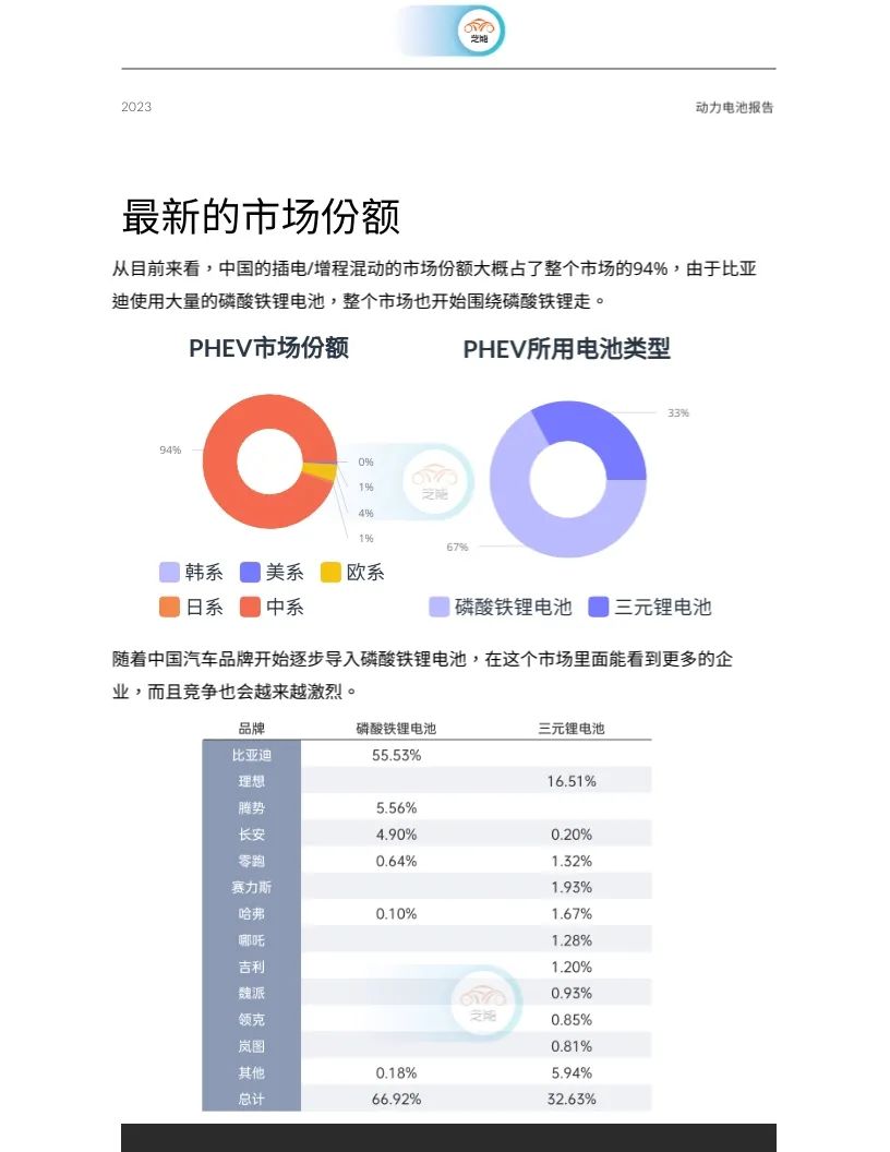 51268926-f84b-11ed-90ce-dac502259ad0.jpg?imageView2/2/w/1000