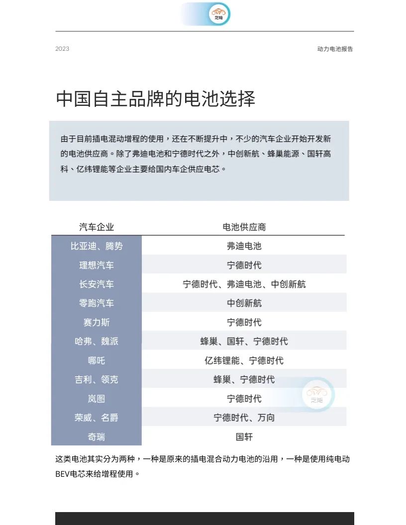 511e60de-f84b-11ed-90ce-dac502259ad0.jpg?imageView2/2/w/1000