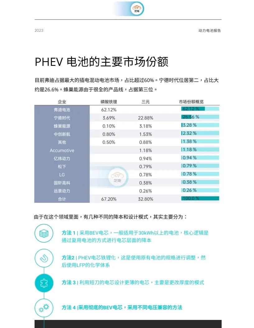 513157fc-f84b-11ed-90ce-dac502259ad0.jpg?imageView2/2/w/1000