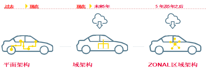 5bc4ed5e-f621-11ed-90ce-dac502259ad0.png?imageView2/2/w/1000