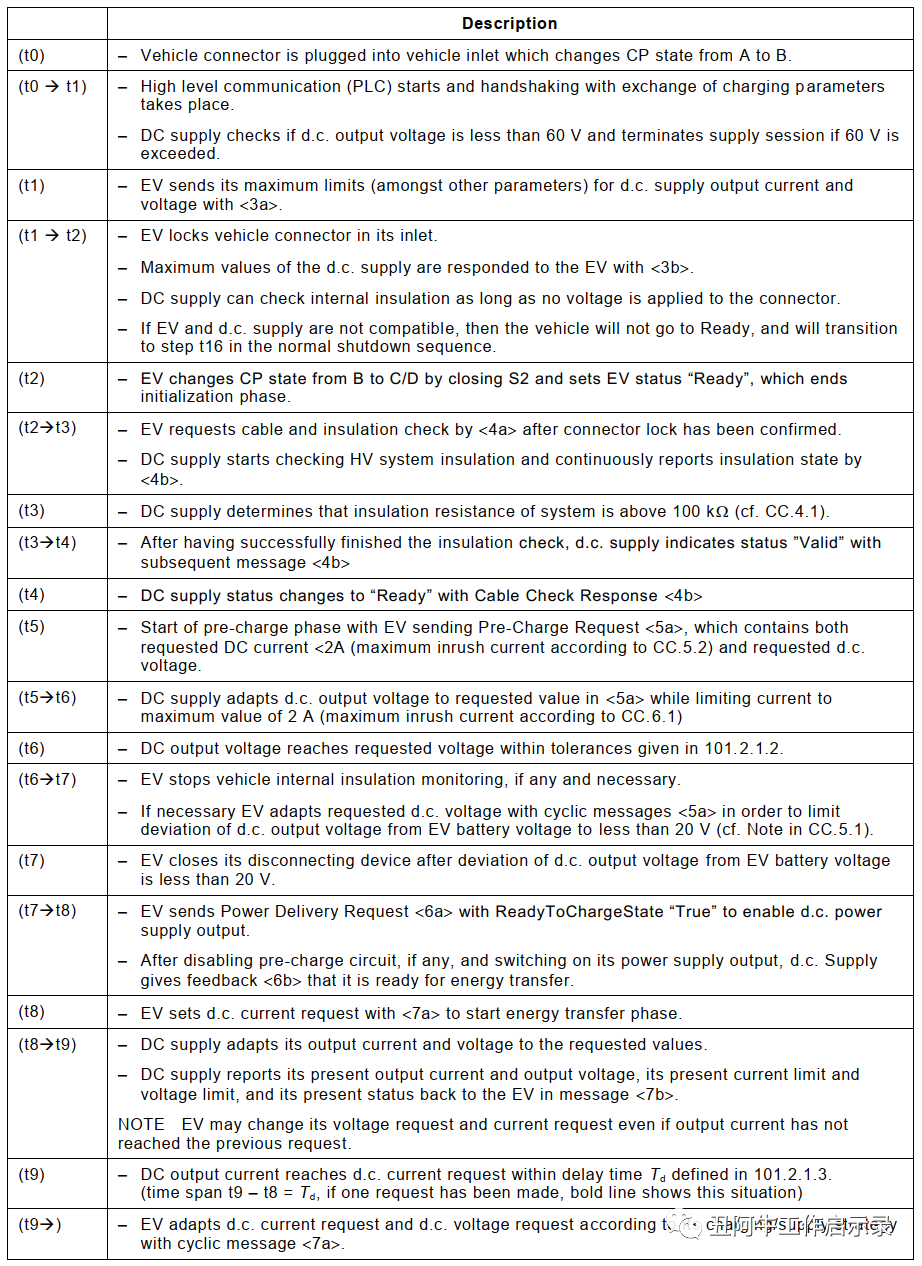 3bf18454-f45c-11ed-90ce-dac502259ad0.png?imageView2/2/w/1000