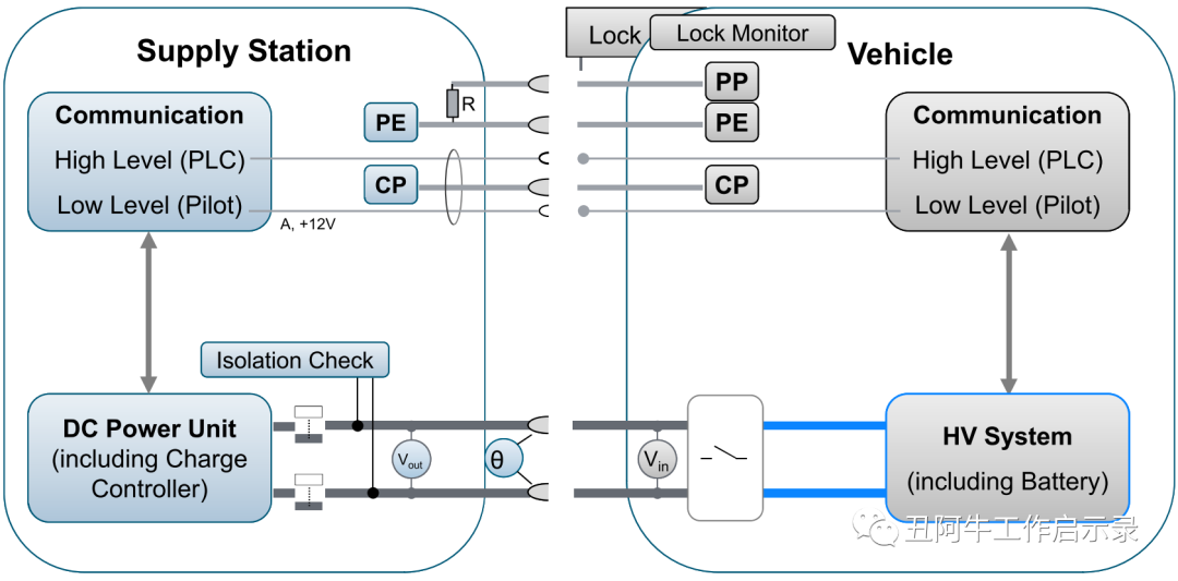 3bfac0a0-f45c-11ed-90ce-dac502259ad0.png?imageView2/2/w/1000