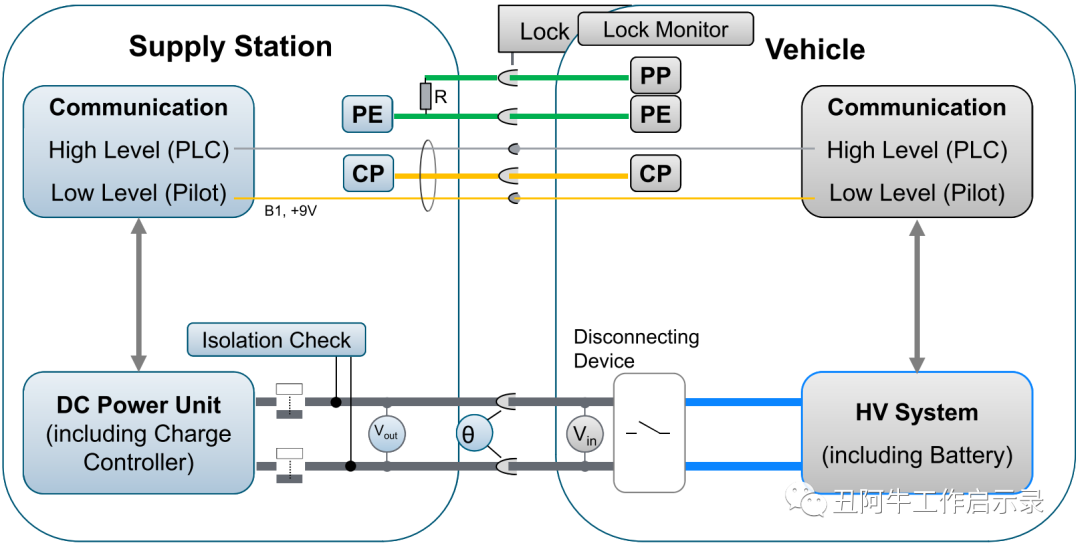 3c0216fc-f45c-11ed-90ce-dac502259ad0.png?imageView2/2/w/1000