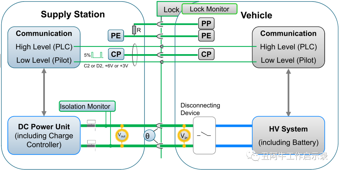 3c201e5e-f45c-11ed-90ce-dac502259ad0.png?imageView2/2/w/1000