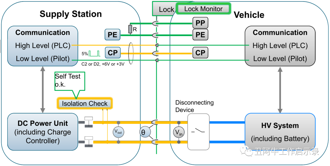 3c1527ce-f45c-11ed-90ce-dac502259ad0.png?imageView2/2/w/1000