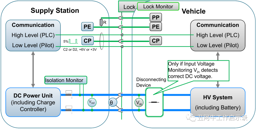 3c36750a-f45c-11ed-90ce-dac502259ad0.png?imageView2/2/w/1000