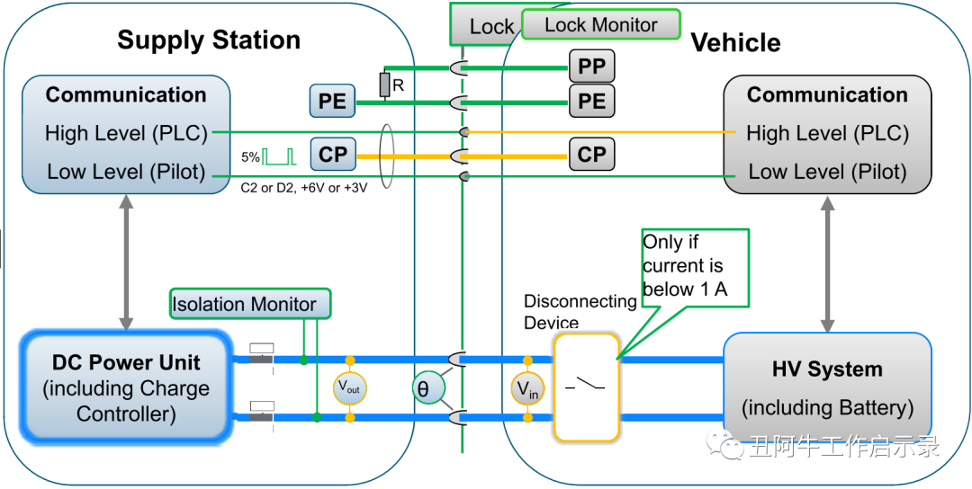 3c4b876a-f45c-11ed-90ce-dac502259ad0.png?imageView2/2/w/1000