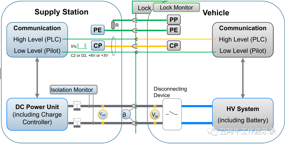 3c5a9a8e-f45c-11ed-90ce-dac502259ad0.png?imageView2/2/w/1000