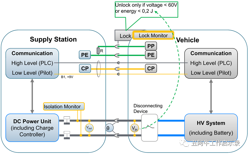 3c62add2-f45c-11ed-90ce-dac502259ad0.png?imageView2/2/w/1000