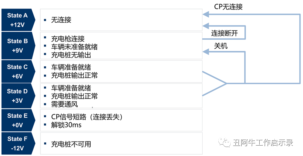 3c78872e-f45c-11ed-90ce-dac502259ad0.png?imageView2/2/w/1000