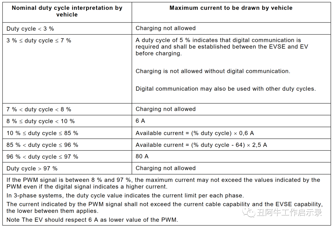 3c6ff550-f45c-11ed-90ce-dac502259ad0.png?imageView2/2/w/1000