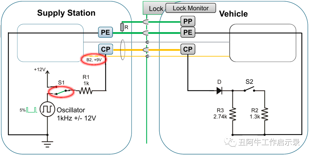 3c87b3ac-f45c-11ed-90ce-dac502259ad0.png?imageView2/2/w/1000