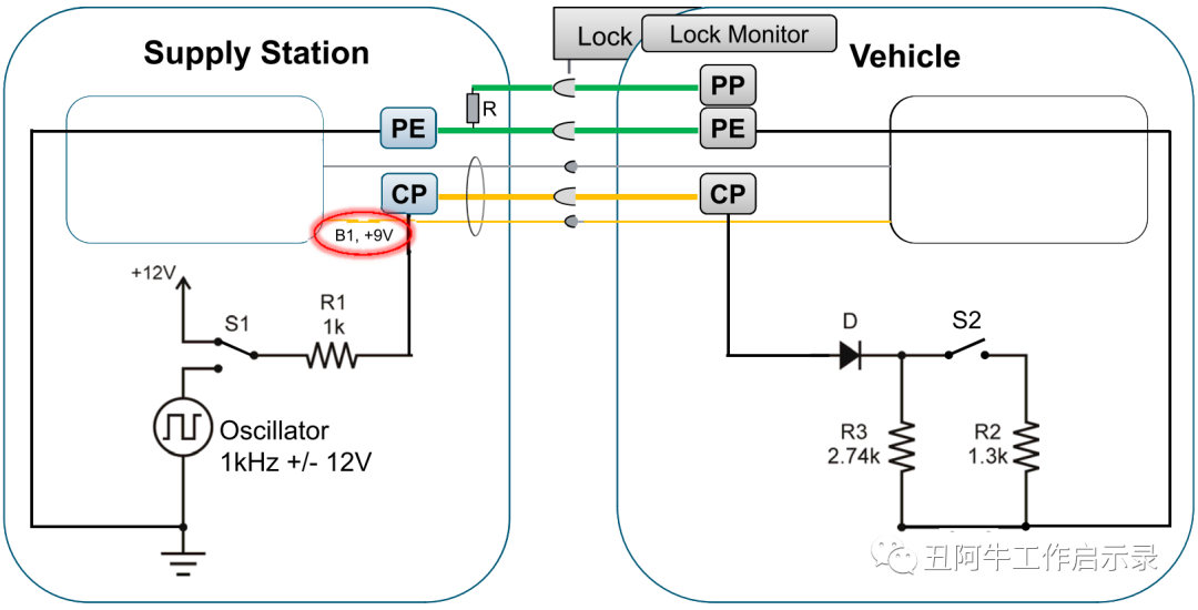 3c7f72dc-f45c-11ed-90ce-dac502259ad0.png?imageView2/2/w/1000