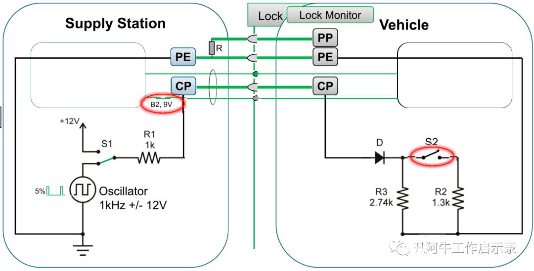 3c9a00ac-f45c-11ed-90ce-dac502259ad0.png?imageView2/2/w/1000