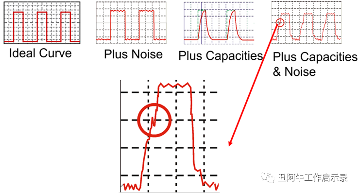 3ca0540c-f45c-11ed-90ce-dac502259ad0.png?imageView2/2/w/1000