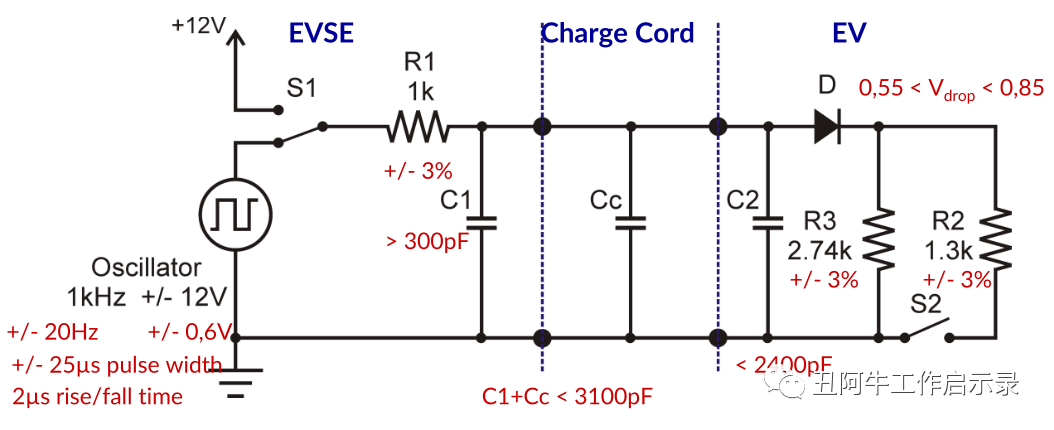 3ca63d5e-f45c-11ed-90ce-dac502259ad0.png?imageView2/2/w/1000