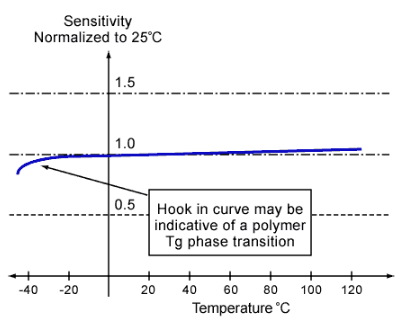 wKgaomRkcqOAXCHPAABccVr8Uy4816.png?imageView2/2/w/1000