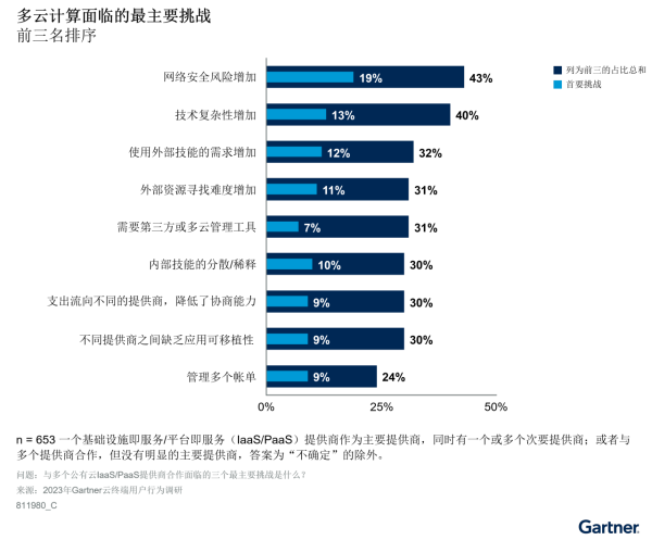 image.png?imageView2/2/w/1000