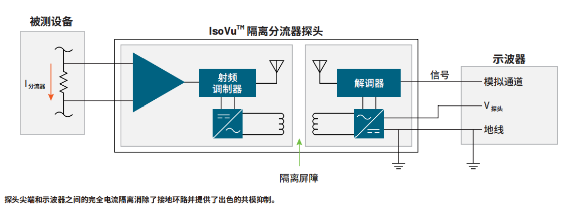 image.png?imageView2/2/w/1000