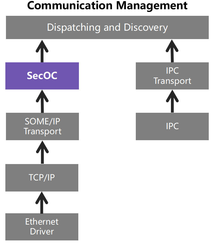 18ac1e48-f342-11ed-90ce-dac502259ad0.png?imageView2/2/w/1000