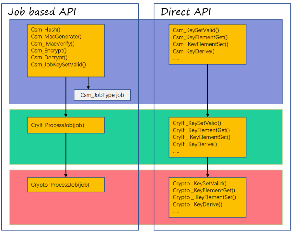 18ede2f6-f342-11ed-90ce-dac502259ad0.png?imageView2/2/w/1000