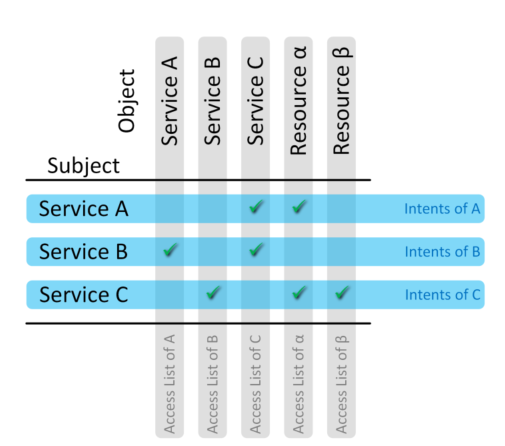 1928ff9e-f342-11ed-90ce-dac502259ad0.png?imageView2/2/w/1000